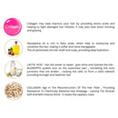 Leave-In Conditioner |Hair Protein | Extreme Repair| MasterPro|300 ml