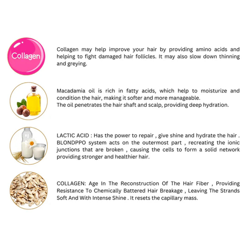 Leave-In Conditioner |Hair Protein | Extreme Repair| MasterPro|300 ml